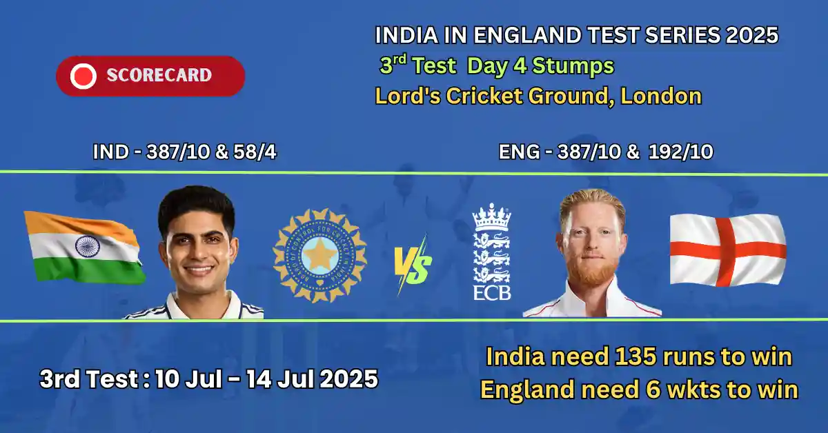 भारत-इंग्लैंड तीसरे टेस्ट का चौथा दिन