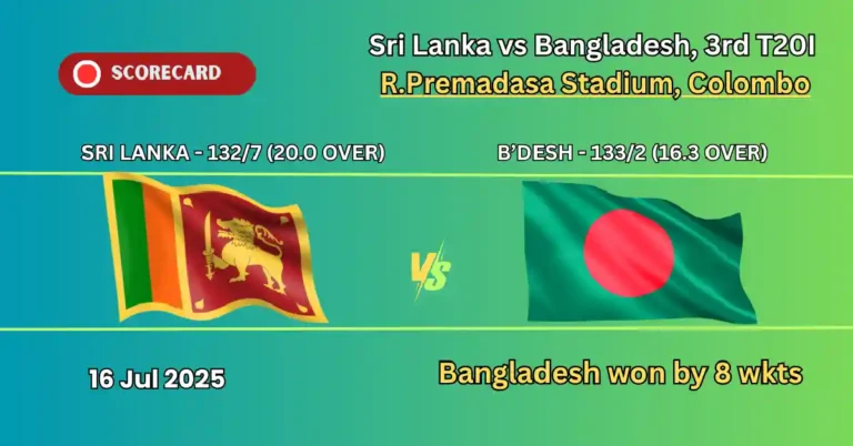 बांग्लादेश बनाम श्रीलंका टी20 सीरीज़b