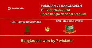 बांग्लादेश बनाम पाकिस्तान पहला T20Ia