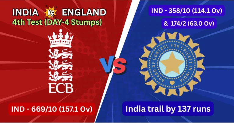 भारत बनाम इंग्लैंड चौथा टेस्ट (Day 4)