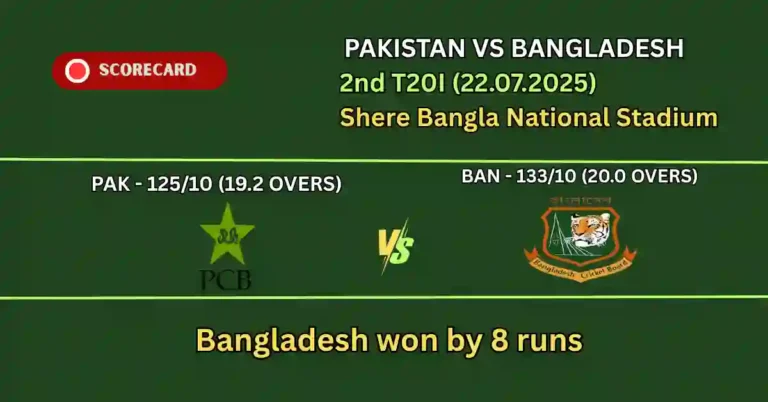 बांग्लादेश बनाम पाकिस्तान