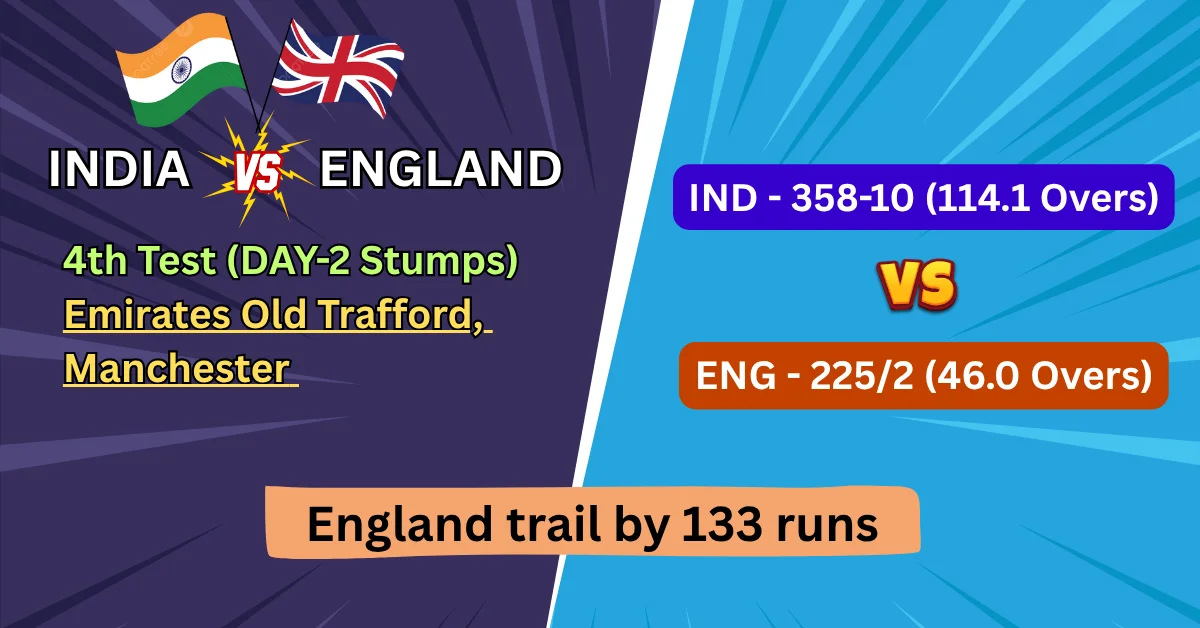 इंग्लैंड बनाम भारत चौथा टेस्ट - Day 2