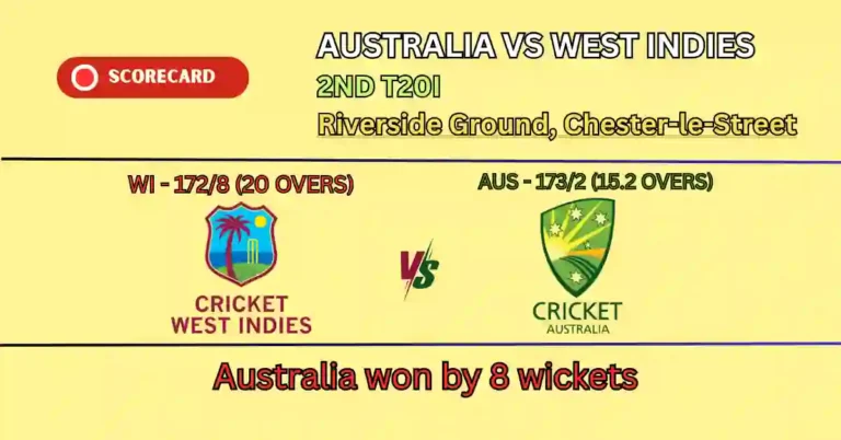 ऑस्ट्रेलिया ने वेस्टइंडीज को 8 विकेट से हराया