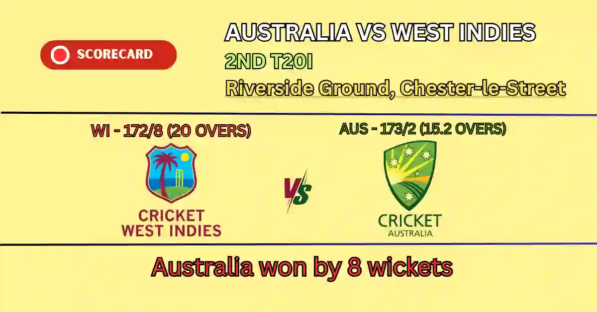 ऑस्ट्रेलिया ने वेस्टइंडीज को 8 विकेट से हराया